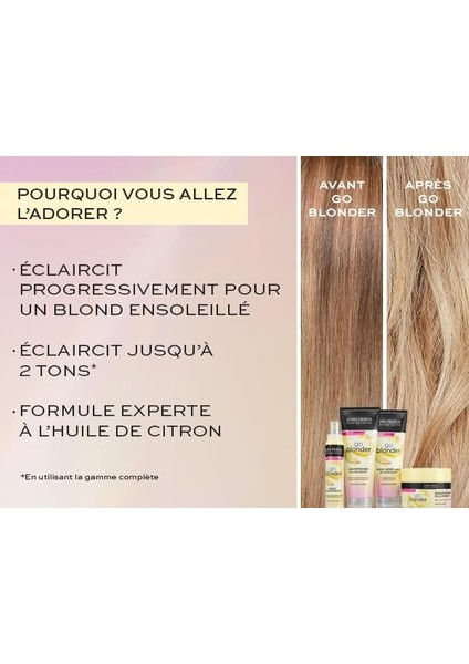 John Frieda Sheer Blonde Go Blonder Seyahat Boy Saç Kremi 75 ml