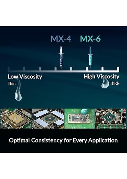 ACTCP00002B Arctic ACTCP00002B Termal Macun, Mx-4 (4g) 2019 Edition Çok Renkli Standart fiyatları