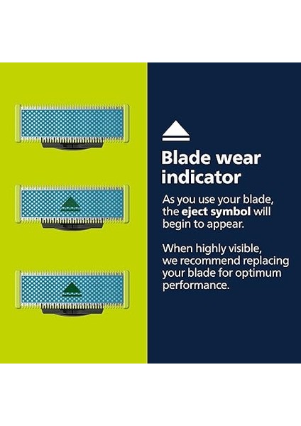 Norelco Orijinal Oneblade Sürtünme Önleyici Yedek Bıçaklar, 2 Adet, QP225/80 modelleri