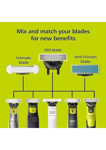 Norelco Orijinal Oneblade Sürtünme Önleyici Yedek Bıçaklar, 2 Adet, QP225/80 indirimleri