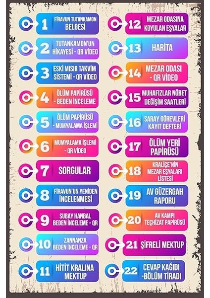 Davalar Dedektiflik Suç Çözümleme Oyunu Firavun Tutankhamon Dosyası - Gizem Bulmaca Cinayet Çözme Kutu Oyunları - Katil Bulma Dedektif Oyunu - Suçlu Kim, Cinayeti Çözebilir Misin? (Dava-4) indirimleri