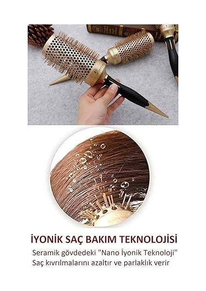 Of Myth - LOM1164 Nano Teknoloji Seramik + Iyonik Termal Fön Saç Fırçası Antistatik, Kauçuk Kaydırmaz Sap, Profesyonel Kullanım (53 Mm) indirimleri