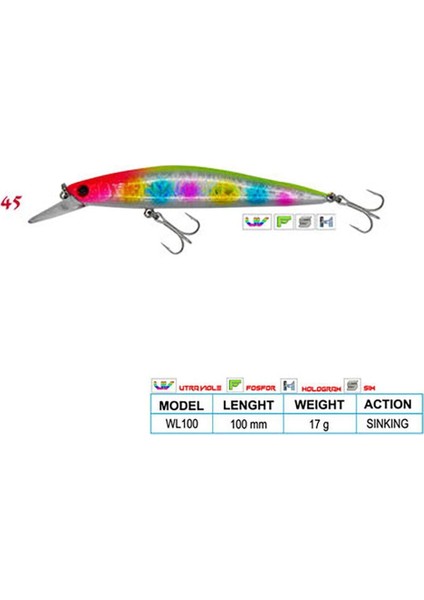 Deep Swimmer Cl:45 100MM 17GR Sinking fiyatları