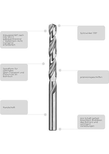 Metal Matkap Uç Seti 19 Parça 1-10 mm - 49205920 fiyatları
