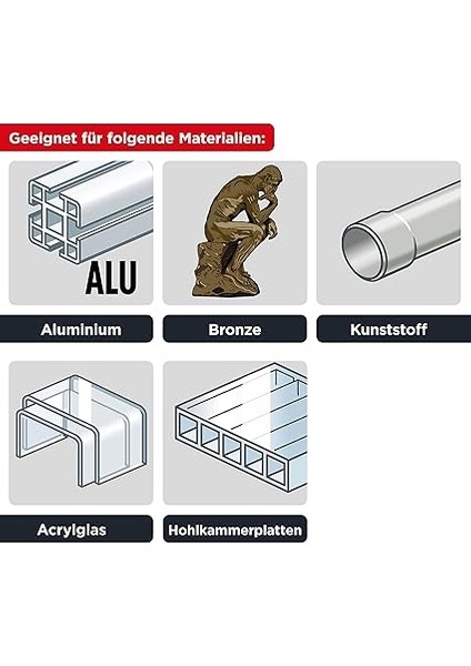 Metal Matkap Uç Seti 19 Parça 1-10 mm - 49205920 fırsatları