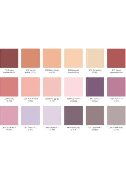 Tam Silinebilir Antibakteriyel Kir Tutmayan Küf ve Mantar Önleyici Duvar Boyası - Beyaz,beyaz fiyatları