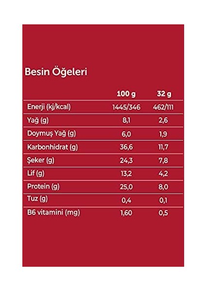 Fellas Protein Bar, Vanilyalı ve Kakaolu, 32GR x 12 Adet modelleri