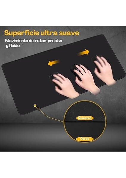 Pass Group Fare Altlığı, Fare Altlığı Xxl 900 x 400 x 2 Mm, Oyun Mousepad'i, Kaymaz Kauçuk Taban, Mikrofiberli Altlık, Ofis Aksesuarları (Siyah) (Siyah 900 mm x 400 Mm) indirimleri