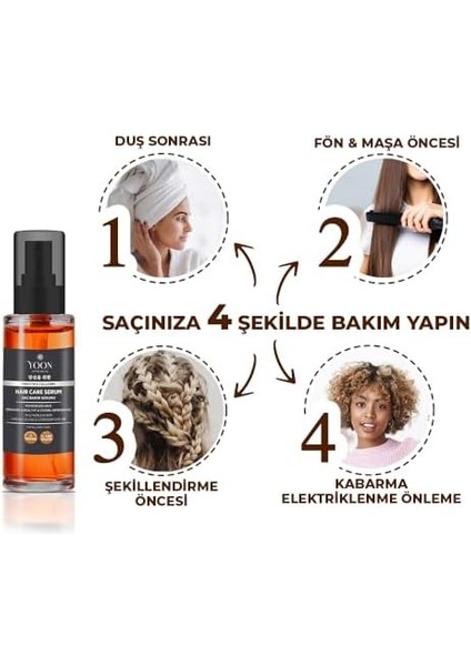 Yoon Saç Bakım Seti, Kolajen ve Biotin Içeren Saç Kremi ve Keratin Serum, Tüm Saç Tipleri Için Nemlendirici ve Onarıcı Bakım fiyatları