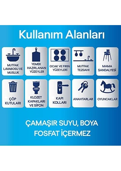 Lysol Pratik Yüzey Temizleyici Antibakteriyel Islak Mendil Turunç Bahçesi (1 x 72 Adet) modelleri