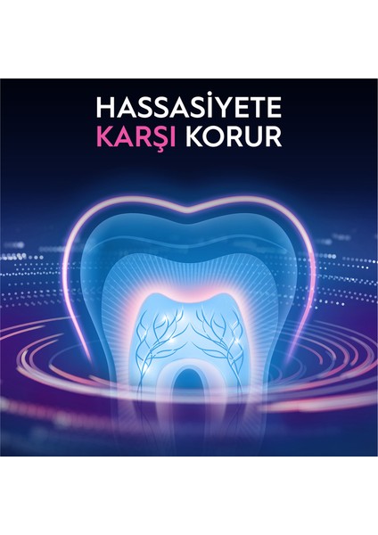 Diş Eti ve Hassasiyet Mükemmel Koruma 50 ml modelleri