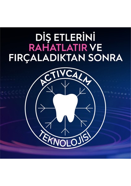 Diş Eti ve Hassasiyet Mükemmel Koruma 50 ml fırsatları