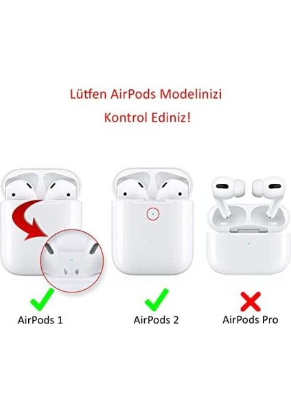 Airpods 1 & 2 Nesil Uyumlu Silikon Kılıf – Darbe Emici, Yumuşak Mat Doku, Kaymaz Yüzey, Yedek Kapak Hediyeli – Şarj Giriş Uyumlu Koruyucu Kılıf Siyah fiyatları