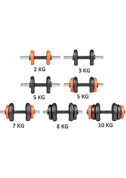 21 kg Dambıl Seti Turuncu Siyah indirimleri