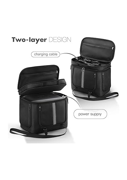 Anker Solıx C1000 Taşınabilir Güç Istasyonu ile Uyumlu Taşıma Çantası, C1000 Güneş Enerjisi Jeneratörü Aksesuarları Için Seyahat Saklama Kılıfı Koruyucu Kapak modelleri