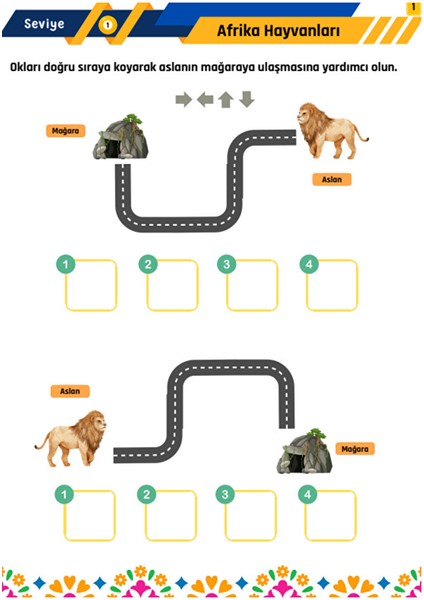 Robotik Kodlama Yaz-Sil Seti 4-10 Yaş (Üç Kitap – Üç Seviye) fiyatları