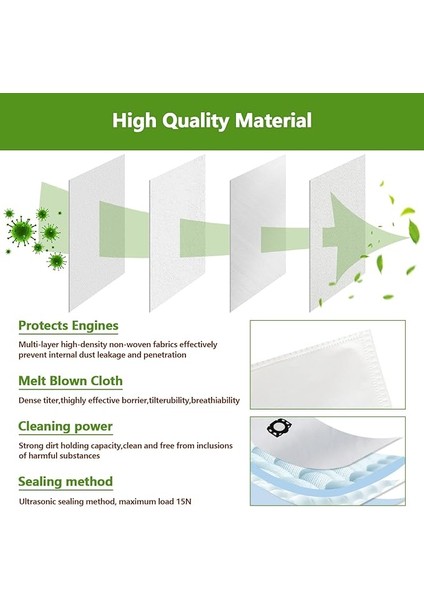 10 Adet Elektrikli Süpürge Torbası Karcher 2.863-006.0 Için Keçe Filtre Torbası Karcher Wd4 Wd5 Wd6 WD5P WD6P Premium Mv4 Mv5 Mv6 Torba Filtre Torbaları Islak ve Kuru Toz Torbası Torbalar Için indirimleri