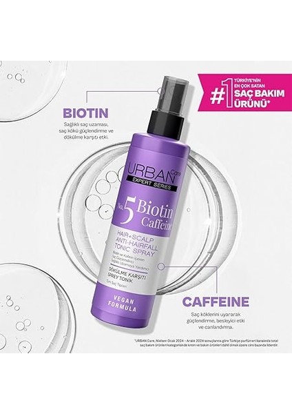 Care Expert Biotin & Kafein Dökülme Karşıtı Saç Toniği 200 Ml- Vegan modelleri