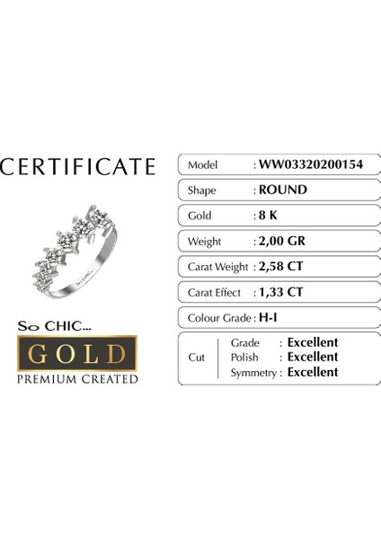 Beyaz Altın Sertifikalı Premium Created 1.33 ct Effect Taşlı Yüzük modelleri