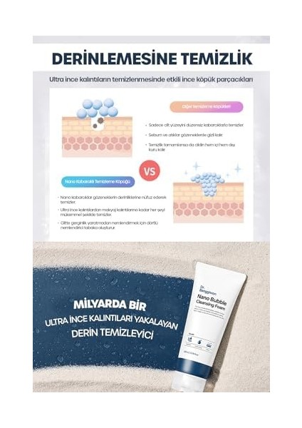 Dr Banggıwon Nano Bubble Kabarcık Yüz Temizleme Köpüğü Nano Bubble Cleansing Foam 200 ml