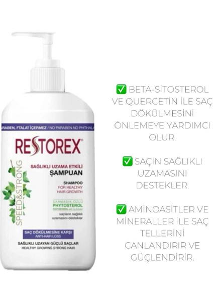 Speed Strong Saç Dökülmesine Karşı Şampuan 1.000 ml Sarmaşık Özlü, Sağlıklı Uzama, Dökülme Karşıtı modelleri