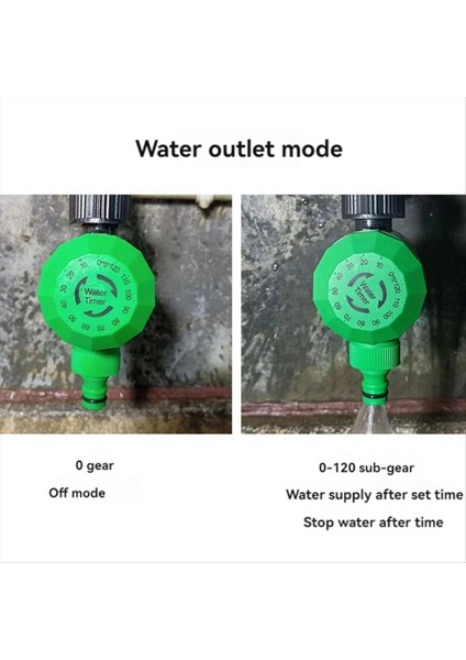 Döner, Bahçe Hortumu Sulama Zamanlayıcısı, Su Geçirmez Hosetimer, Bahçe Sulama Zamanlayıcısı ile Mekanik Sprinkler Zamanlayıcı (Yurt Dışından)