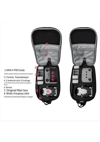 Djı Mini 4 Pro Çanta Depolama Kılıfı Sırt Çantası Messenger Göğüs Çantası Taşınabilir Moda Kutusu Mini 4 Pro Omuz Çantası (Yurt Dışından) fırsatları