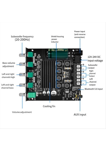 TPA3116D2 Amplifikatör Kartı Modülü ZK-TB21 2.1 Kanal Bluetooth Dijital Modül Dökme Yüksek/düşük Ton Subwoofer Modülü (Yurt Dışından) indirimleri