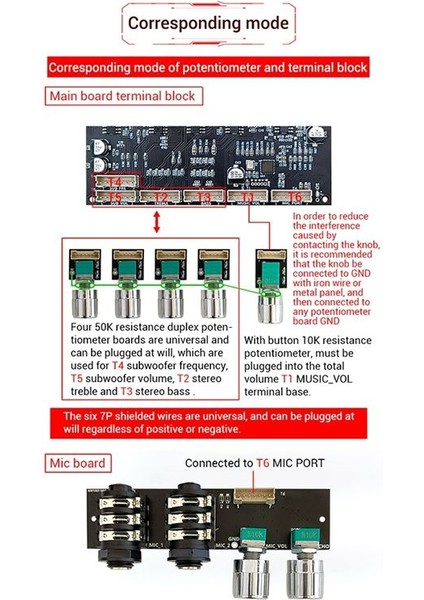 ZK-AM100F Kurşun Tip Ktv Mikrofon Ses Sistemi 2.1 Kanal Bluetooth Güç Amplifikatör Kartı 50+50+100W (Yurt Dışından) fiyatları
