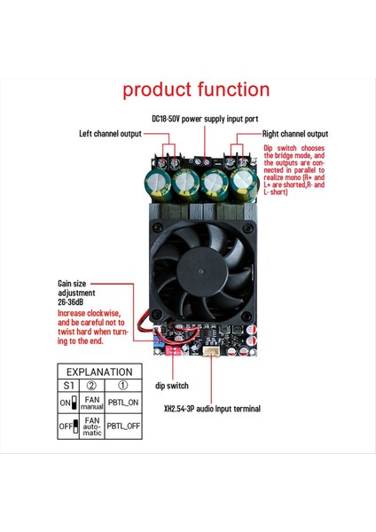 Yeni Dijital Amplifikatör Kurulu ZK-3002 TPA3255 Saf Arka Seviye Dijital Stereo 600W Amp Ses Müzik Gücü Amplifikatör Kurulu (Yurt Dışından) indirimleri