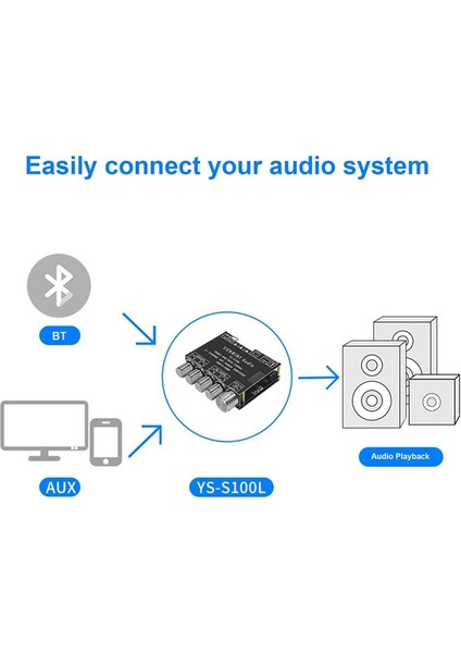 YS-S100L Bluetooth 5.0 Subwoofer Amplifikatör Kart 2.1 Kanal Ses Amplifikatör Kart Modülü Dijital Güç Amplifikatör Kartı (Yurt Dışından) indirimleri