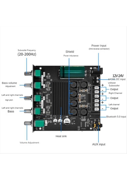 ZK-TB21 Bluetooth 5.0 Subwoofer Dijital Amplifikatör Kartı TPA3116D2 50WX2+100W 2.1 Kanal Güç Ses Stereo Bas Amp (Yurt Dışından) indirimleri