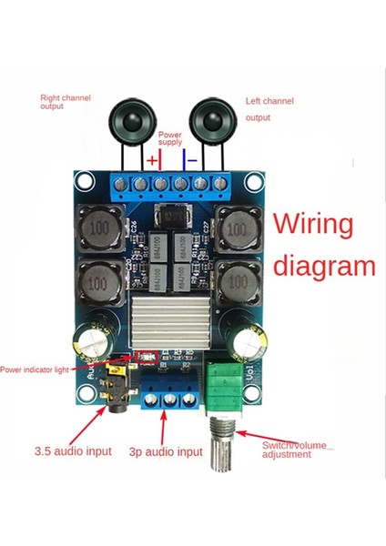 XY-502 Dijital Güç Amplifikatörü 2 Kanallı Stereo Yüksek Power 2X50W TPA3116D2 Subwoofer Ses Amplifikatör Kartı Modülü (Yurt Dışından) fiyatları