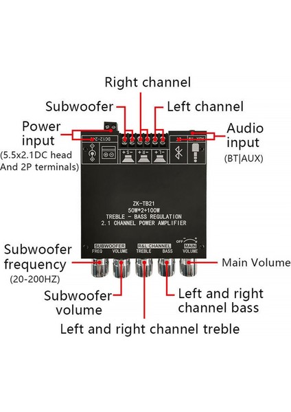 ZK-TB21 Bluetooth 5.0 Subwoofer Amplifikatör Kartı 50WX2+100W 2.1 Kanal Güç Ses Stereo Amplifikatör Bas Amp (Yurt Dışından) fırsatları
