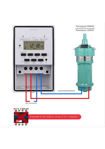 Otomatik Dijital Zamanlayıcı Anahtarı Rölesi Açık Su Geçirmez Kutu 220V ile Programlanabilir Zamanlayıcı Kontrolörü (Yurt Dışından) modelleri