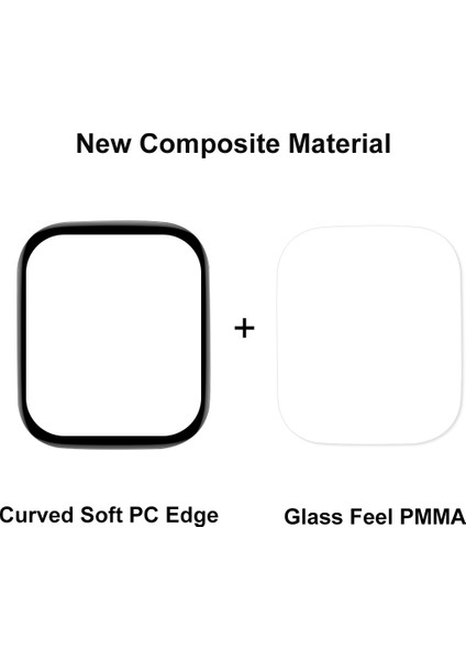 Enkay Hat Prınce 2 Adet/takım Xiaomi Redmi Band 3 Parmak Izi Önleyici 3D Kavisli Pmma Akıllı Saat Ekran Koruyucu Yumuşak Pc Kenar Hd Şeffaf Tam Kapsama Filmi (Yurt Dışından) modelleri