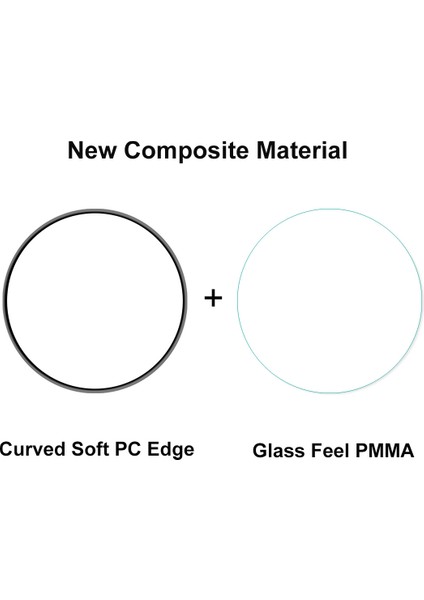 Enkay Hat Prınce 2 Adet/takım Tam Kapsama 3D Kavisli Yumuşak Pc Kenar + Çizilmez Kabarcıksız Hd Pmma Koruyucu Film Xiaomi Watch Color 2 Için (Yurt Dışından) modelleri