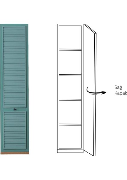 Tivoli Melisa 1 Kapaklı Gardırop Sağ fiyatları
