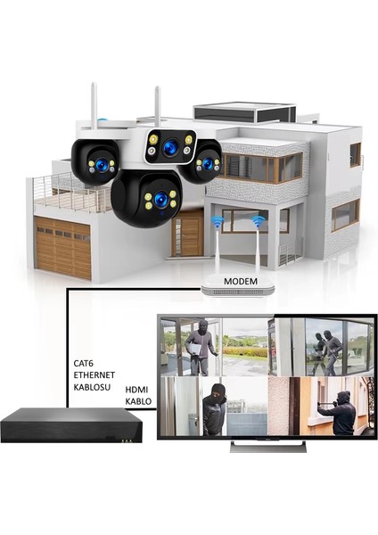 HiEasy 4 Kameralı 8MP NVR Güvenlik Seti (256GB SSD Dahil) – 4K AOV PTZ Kontrol H.265+ 7/24 Kayıt fiyatları