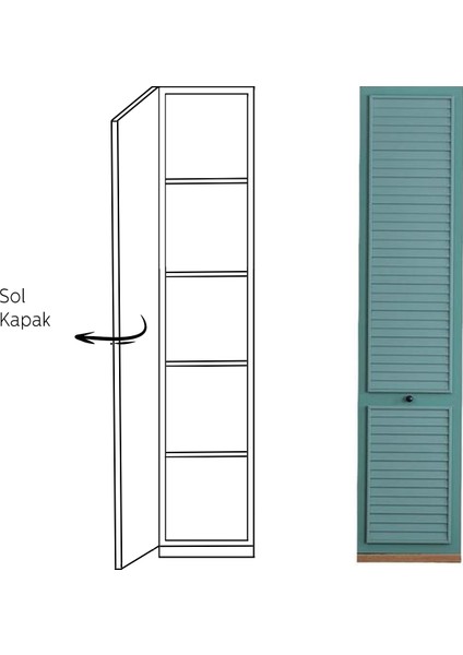 Tivoli Melisa 1 Kapaklı Sol Gardırop fiyatları