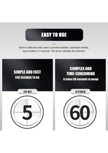 2m Yüksek Akışlı Sifon El Pompası Taşınabilir Manuel Araç Yakıt Transfer Pompası (Yurt Dışından) fırsatları