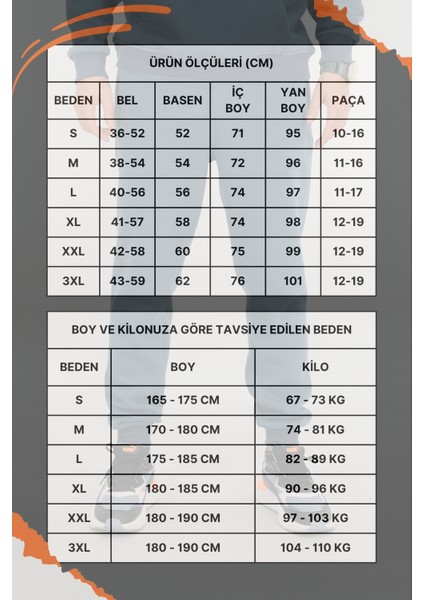 Erkek Petrol Mavisi Eşofman Altı Rahat Kesim 3 Iplik Şardonlu Ipli Ribana Bel fırsatları