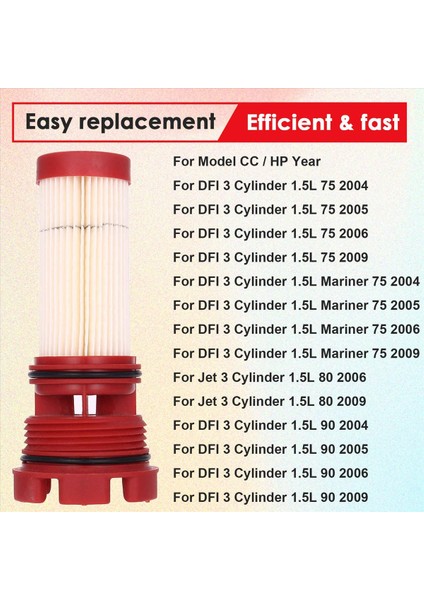 Ford Mercury Optimax/verado Motorlarına Uygun Yeni Kırmızı Yakıt Filtresi (Yurt Dışından) fırsatları
