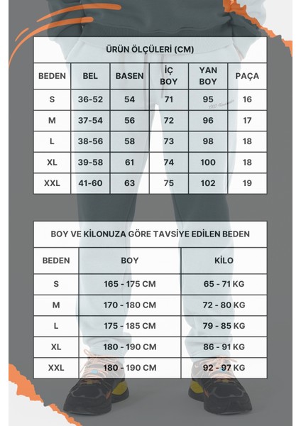 Erkek Açık Mavi Eşofman Altı Rahat Kalıp 3 Iplik Şardonlu Düz Paça fırsatları
