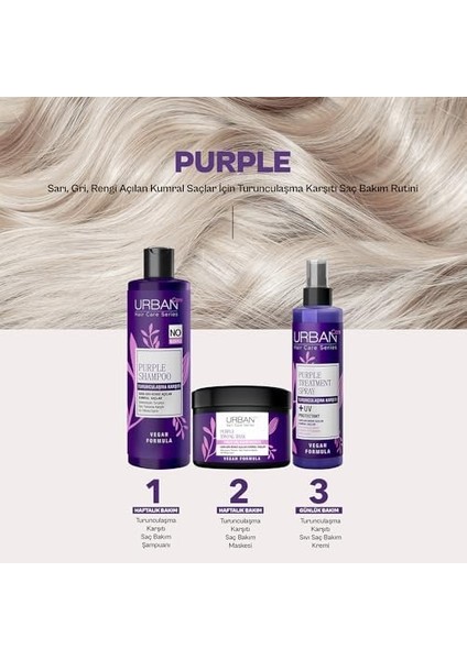 Urban Care Mor Şampuan 250 ml Sülfatsız + Mor Sıvı Krem, 200 ml Set fiyatları