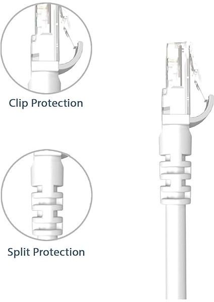 15 Metre Cat6 Network-Ağ-Ethernet Kablosu Beyaz fiyatları