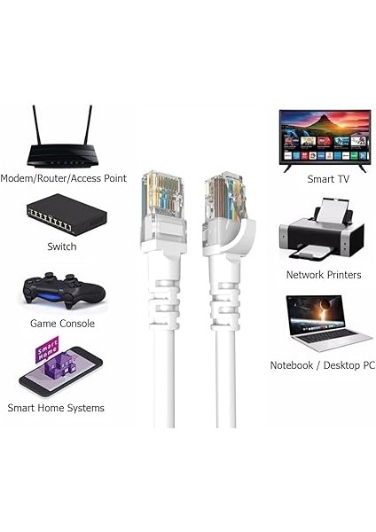 15 Metre Cat6 Network-Ağ-Ethernet Kablosu Beyaz modelleri