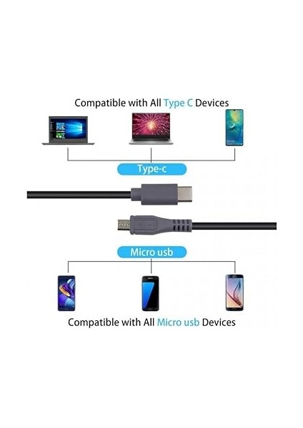 Type-C To Mikro USB Kablosu, USB Tip C - Mikro USB Otg Kablosu Erkek - Erkek Şarj Veri Iletimi, 1 Metre Kablo (ZR797-1M Kablo) modelleri