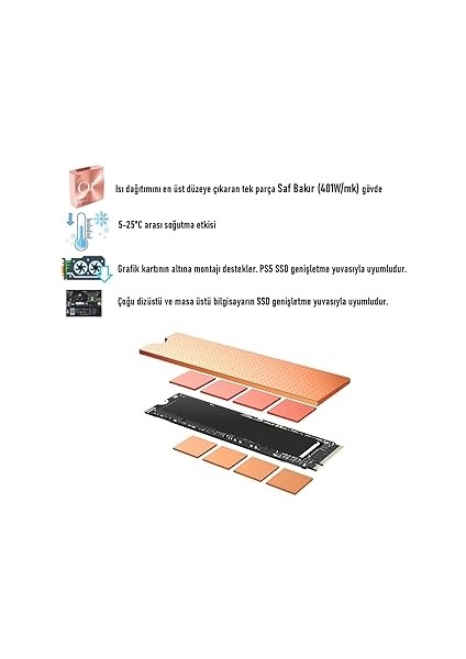 Copper2 Dizüstü Masaüstü M.2 Nvme M.2 Sata SSD Soğutucu Heatsink fiyatları