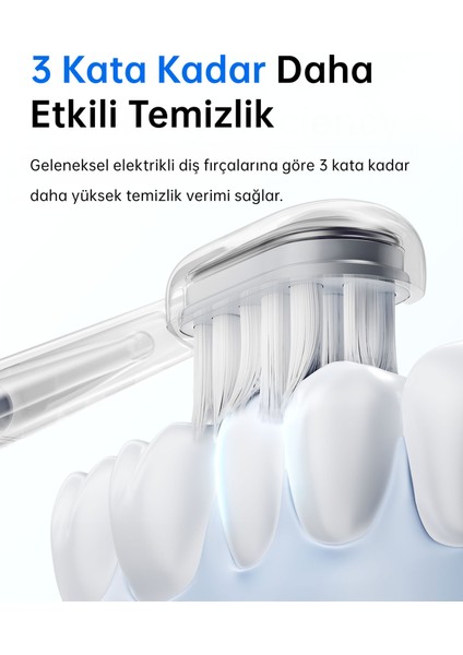 Wawe Elektrikli Diş Fırçası modelleri